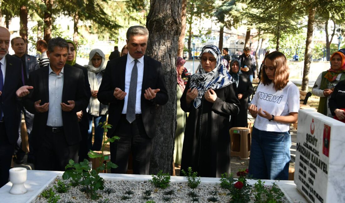 7 Mayıs 2024’te, Nevşehir