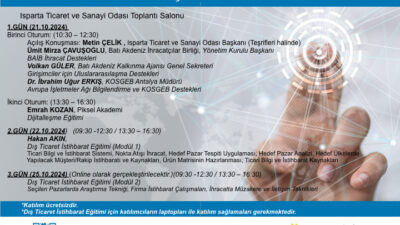 ITSO’da AİA KOSGEB İhracat Buluşmaları Düzenlenecek