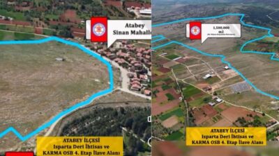 Gençler İçin Yeni İstihdam Alanları Oluşuyor