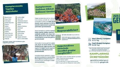 Gençlerin kişisel, sosyal, kültürel ve