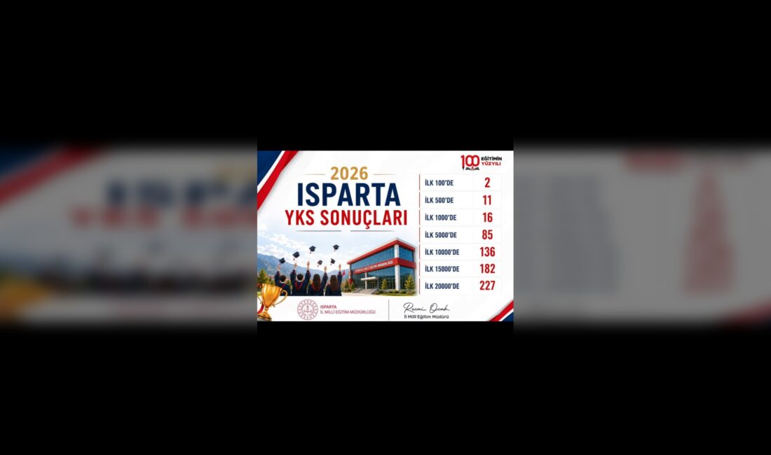 ISPARTA (KFK Ajans) –