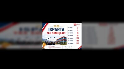 ISPARTA (KFK Ajans) – Öğrenci