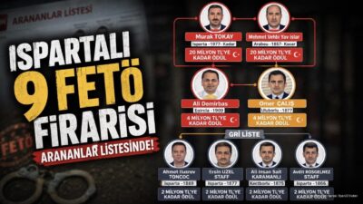 ISPARTA (KFK Ajans) – 9