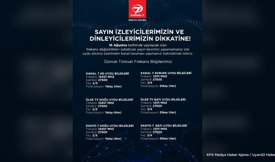 ISPARTA (KFK Ajans) –