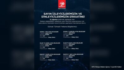 ISPARTA (KFK Ajans) – Kanal
