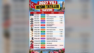 ISPARTA (KFK Ajans) – 2027