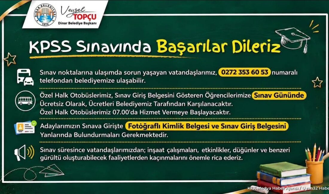AFYON (KFK Ajans) –